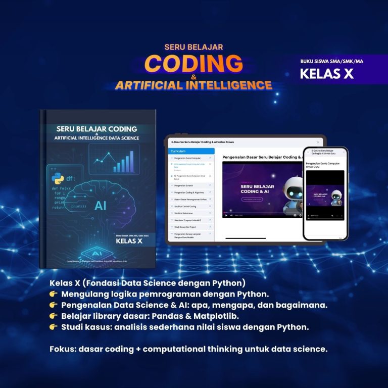 Coding Kelas X