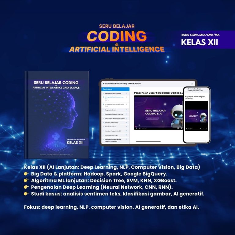 Coding Kelas XII