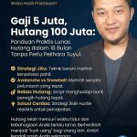 Gaji 5 Juta, Hutang 100 Juta: Panduan Praktis Lunas Hutang dalam 18 Bulan Tanpa Perlu Pelihara Tuyul