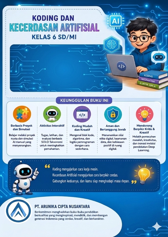 Koding dan Kecerdasan Artifisial untuk SD/MI Kelas VI