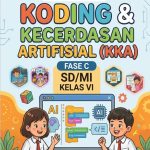 Koding dan Kecerdasan Artifisial untuk SD/MI Kelas VI
